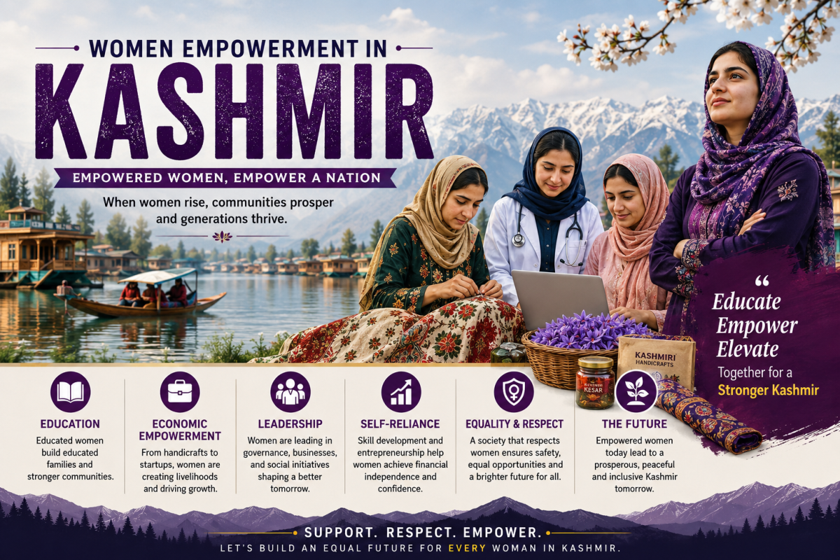WOMEN EMPOWERMENT IN KASHMIR: TRANSFORMING LIVES AND SHAPING A BETTER FUTURE